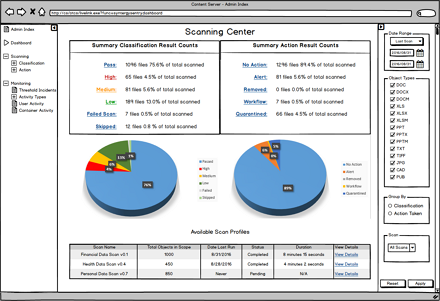 Scanning Dashboard